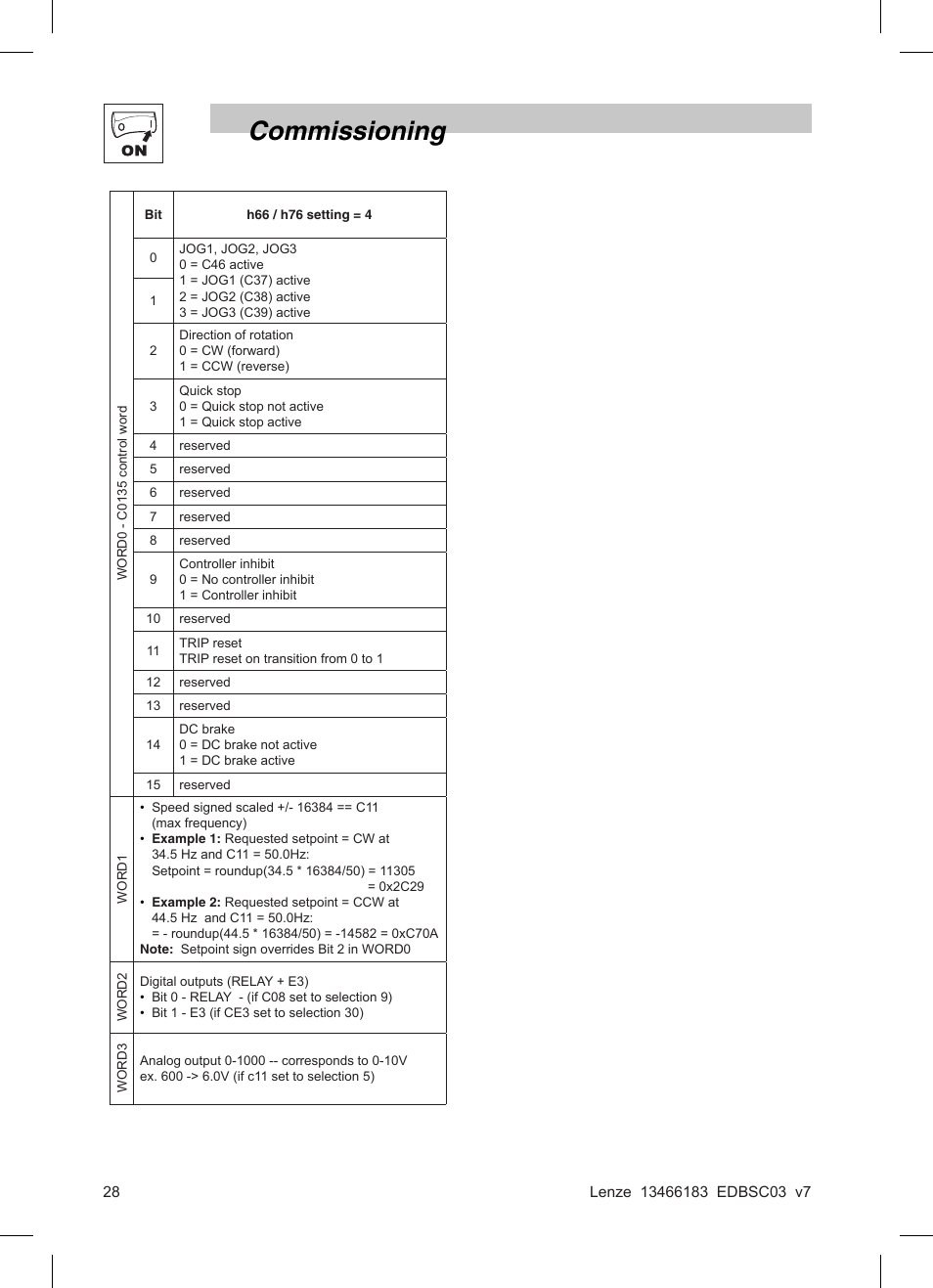 Commissioning | Lenze SMD 0-37kW-22kW Full I/O User Manual | Page 28 / 36