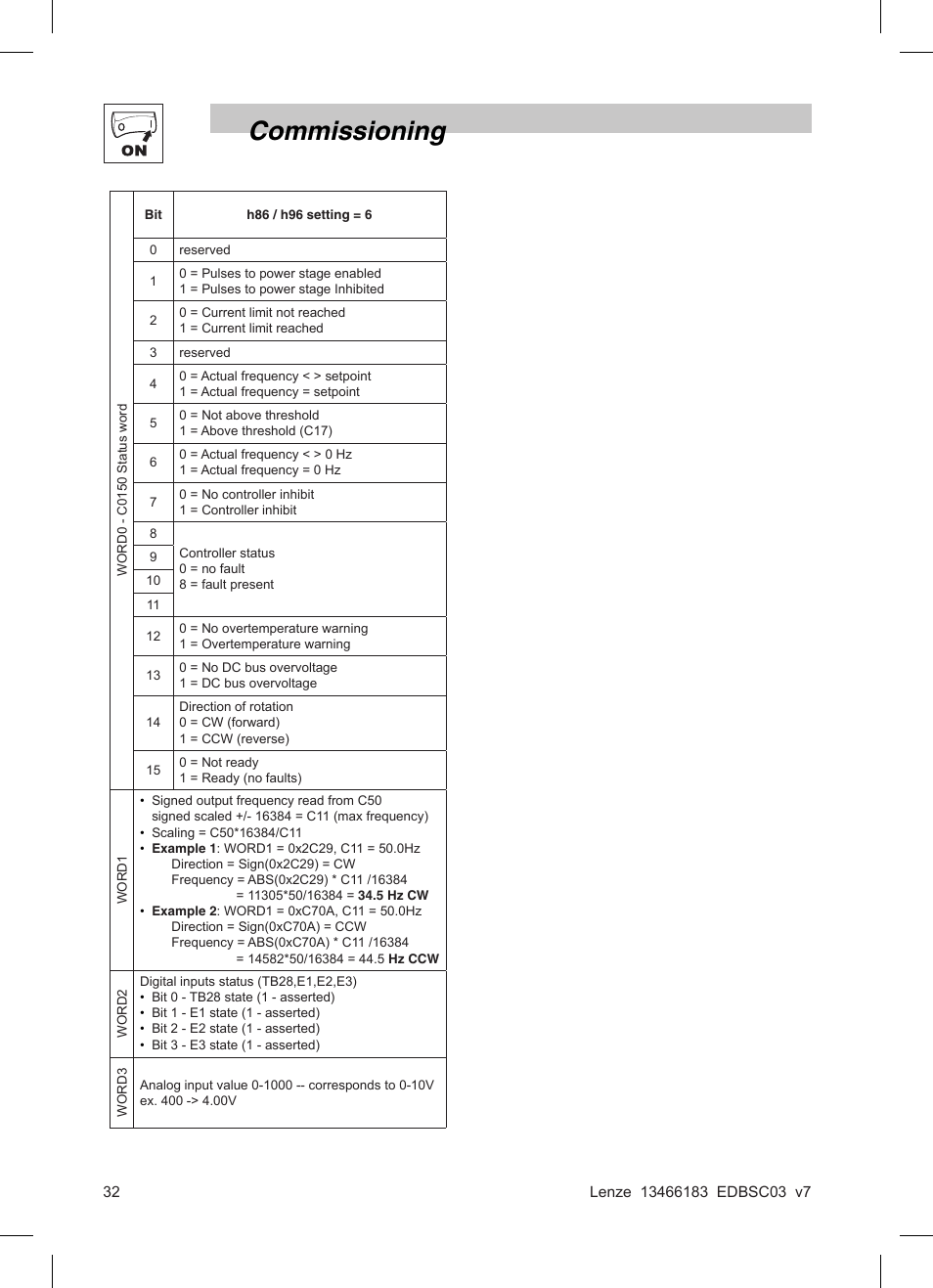 Commissioning | Lenze SMD 0-37kW-22kW Full I/O User Manual | Page 32 / 36