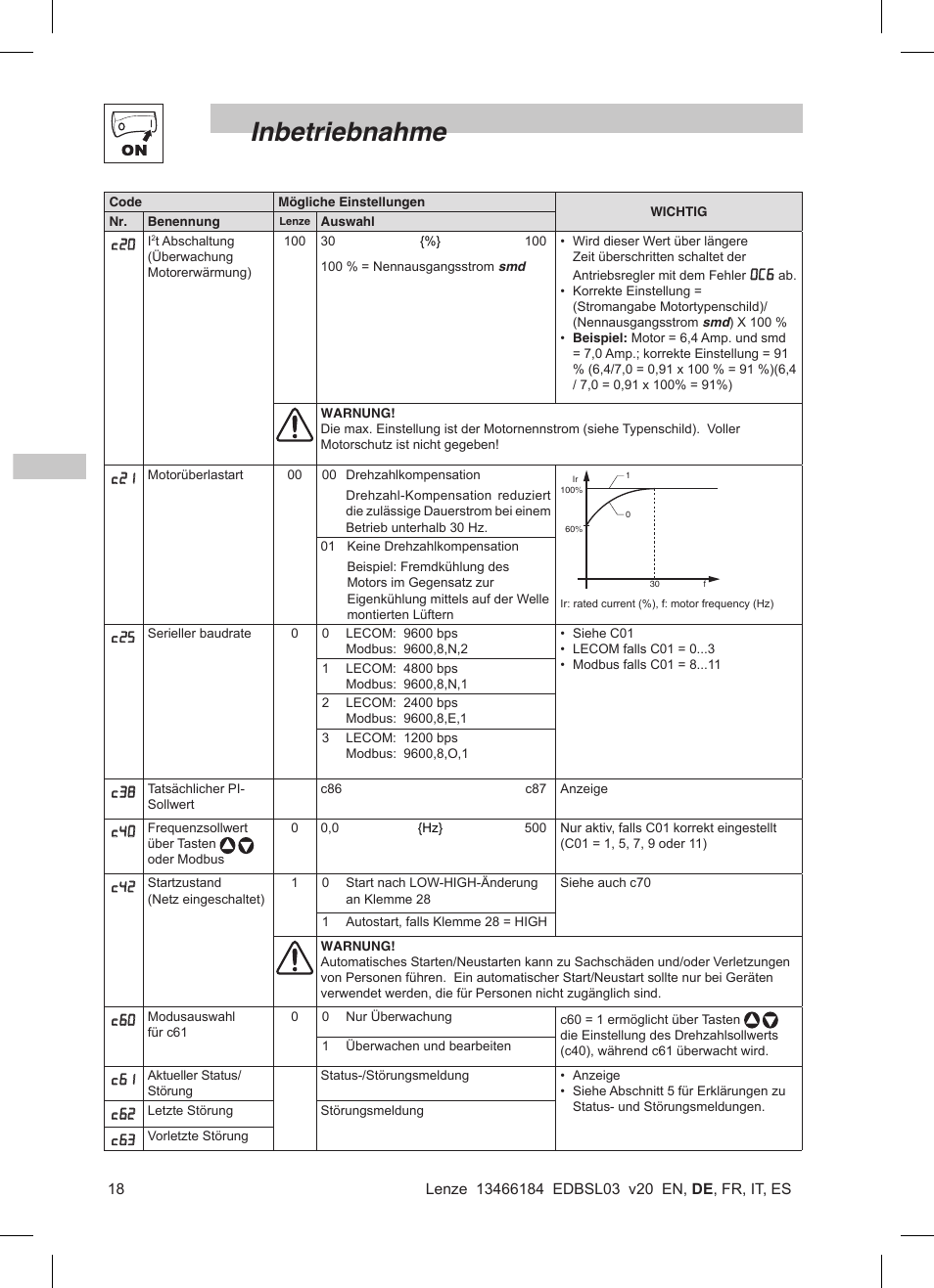 Inbetriebnahme | Lenze SMD 0-37kW-22kW User Manual | Page 42 / 116