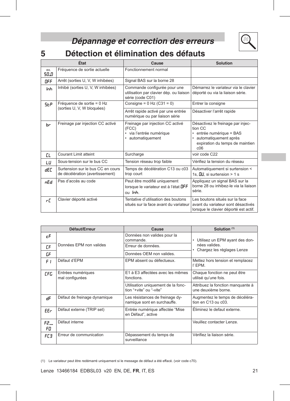 5détection et élimination des défauts, Dépannage et correction des erreurs | Lenze SMD 0-37kW-22kW User Manual | Page 67 / 116