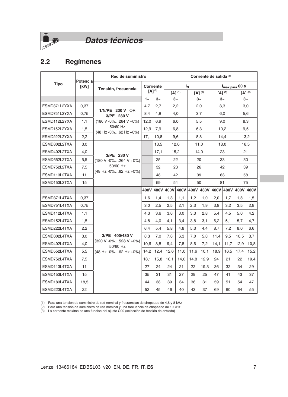 Datos técnicos, 2 regímenes | Lenze SMD 0-37kW-22kW User Manual | Page 99 / 116