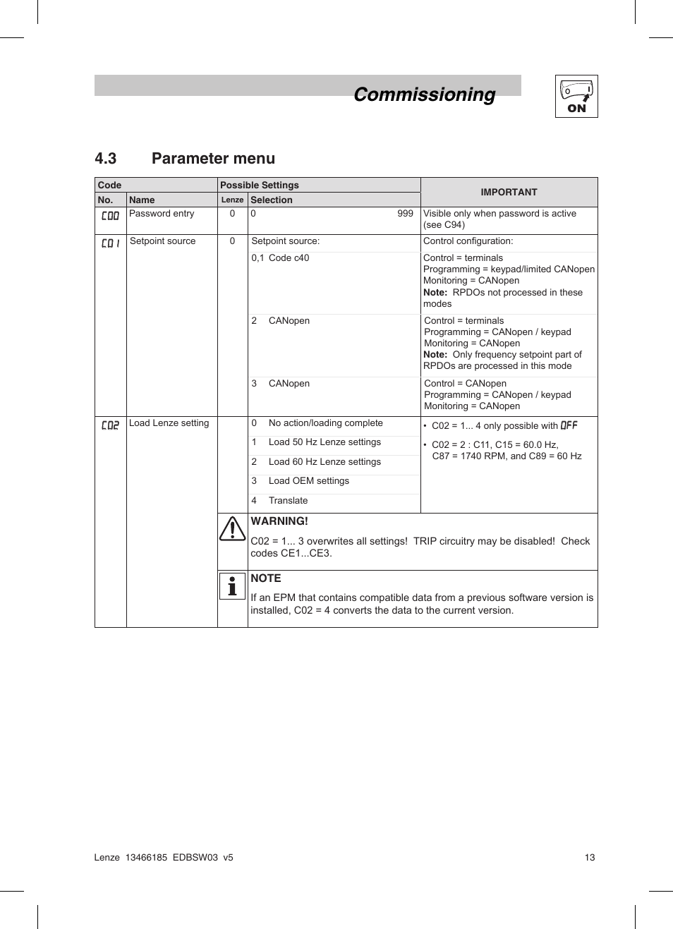Commissioning, 3 parameter menu | Lenze SMD 0-25kW-4-0kW Basic I/O User Manual | Page 15 / 36