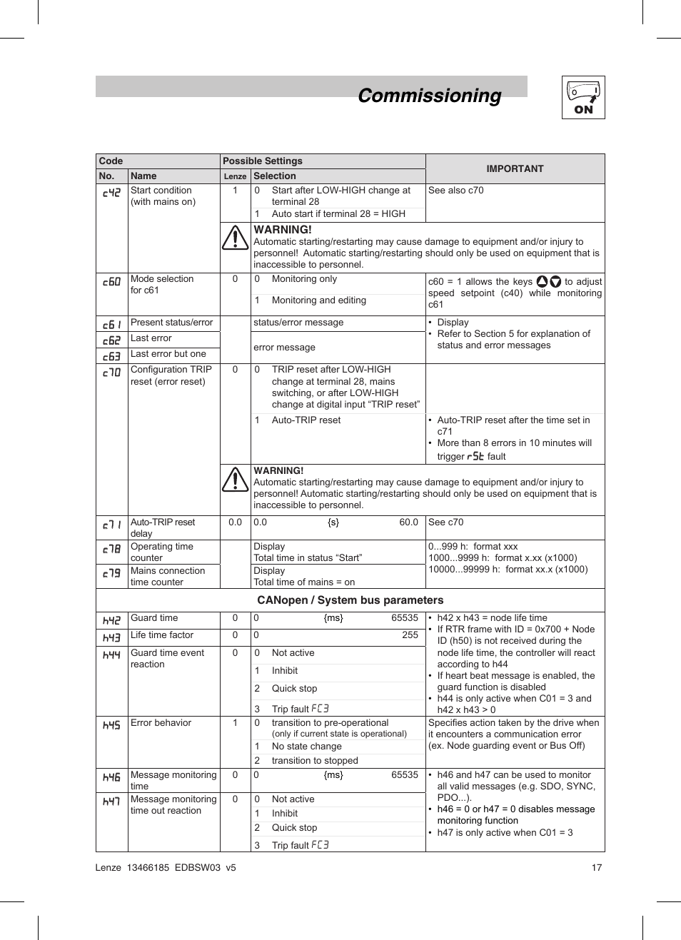 Commissioning | Lenze SMD 0-25kW-4-0kW Basic I/O User Manual | Page 19 / 36