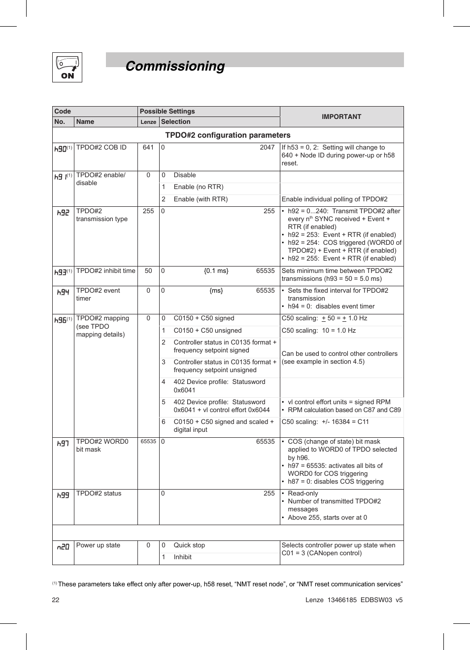 Commissioning | Lenze SMD 0-25kW-4-0kW Basic I/O User Manual | Page 24 / 36