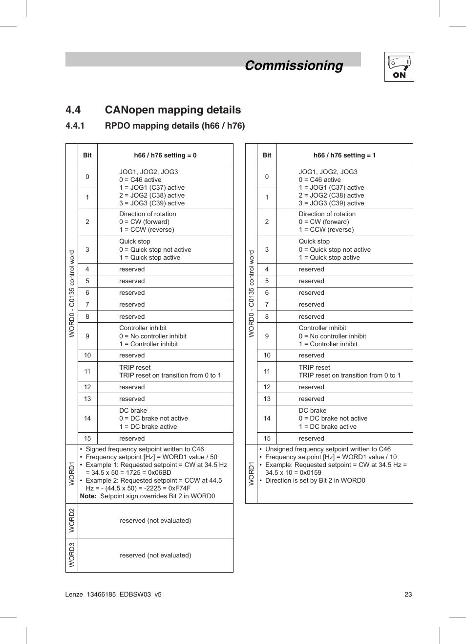 Commissioning, 4 canopen mapping details | Lenze SMD 0-25kW-4-0kW Basic I/O User Manual | Page 25 / 36