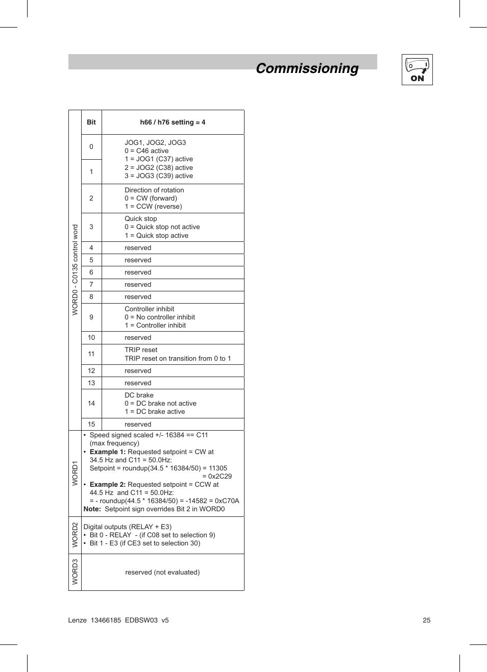 Commissioning | Lenze SMD 0-25kW-4-0kW Basic I/O User Manual | Page 27 / 36