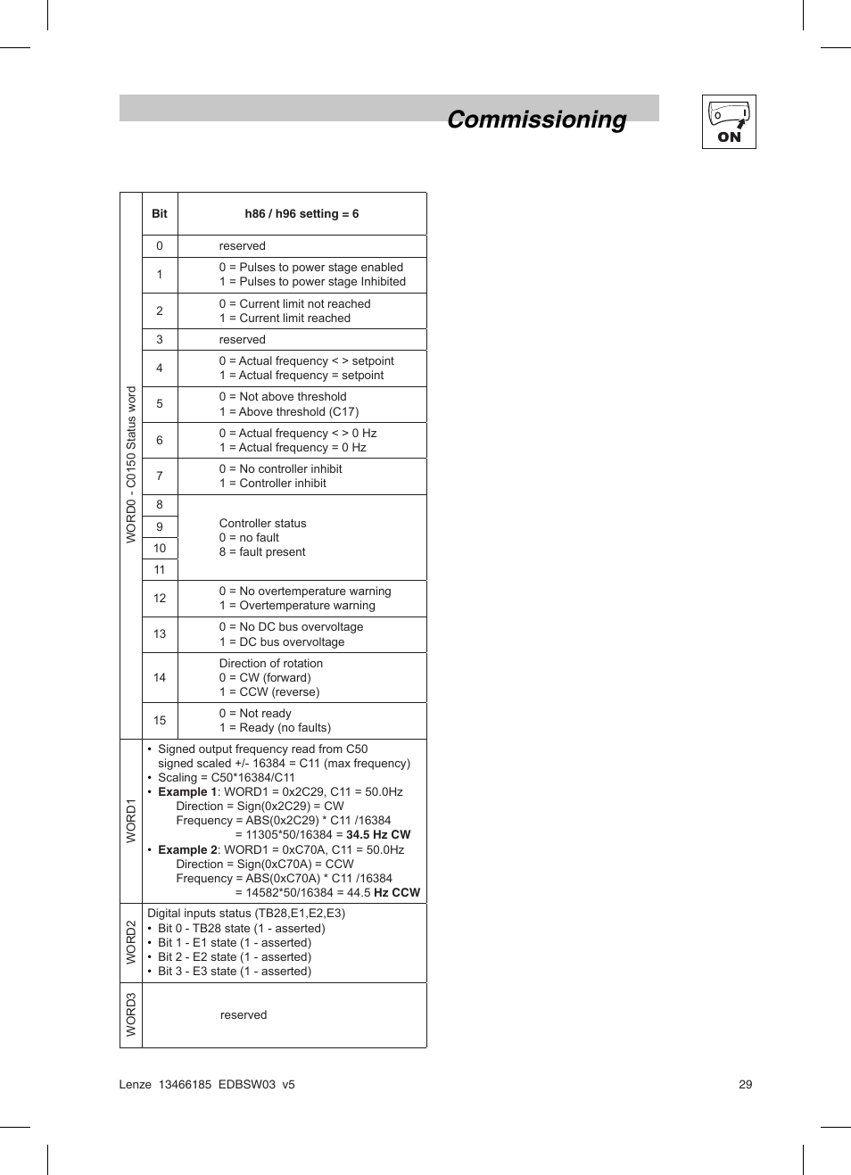Commissioning | Lenze SMD 0-25kW-4-0kW Basic I/O User Manual | Page 31 / 36