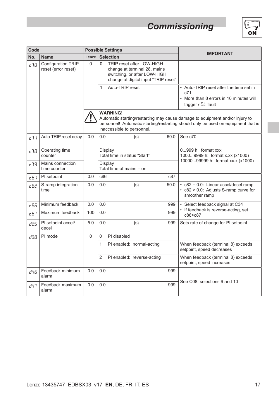 Commissioning | Lenze SMD 0-25kW-4-0kW User Manual | Page 19 / 112