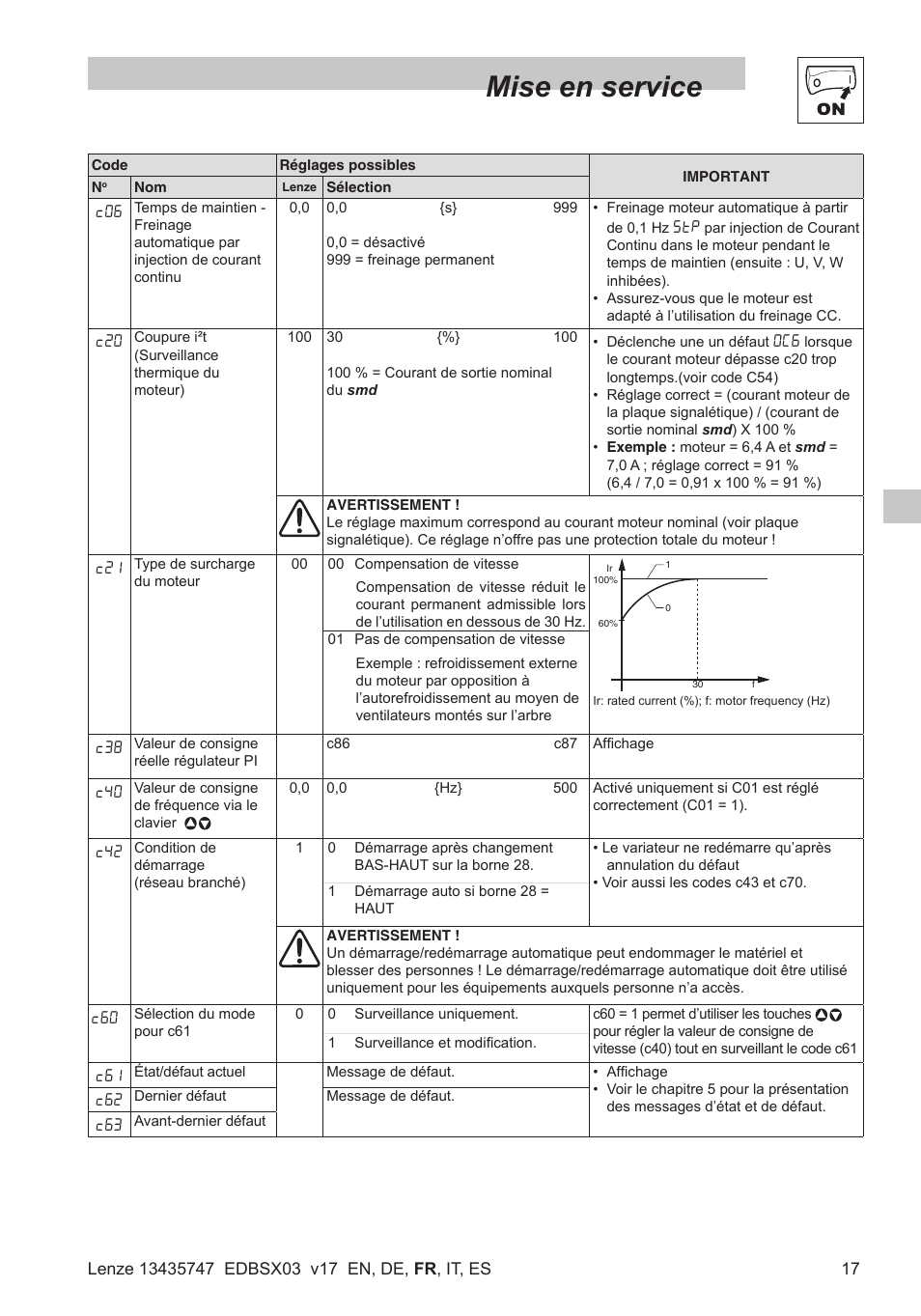 Mise en service | Lenze SMD 0-25kW-4-0kW User Manual | Page 61 / 112