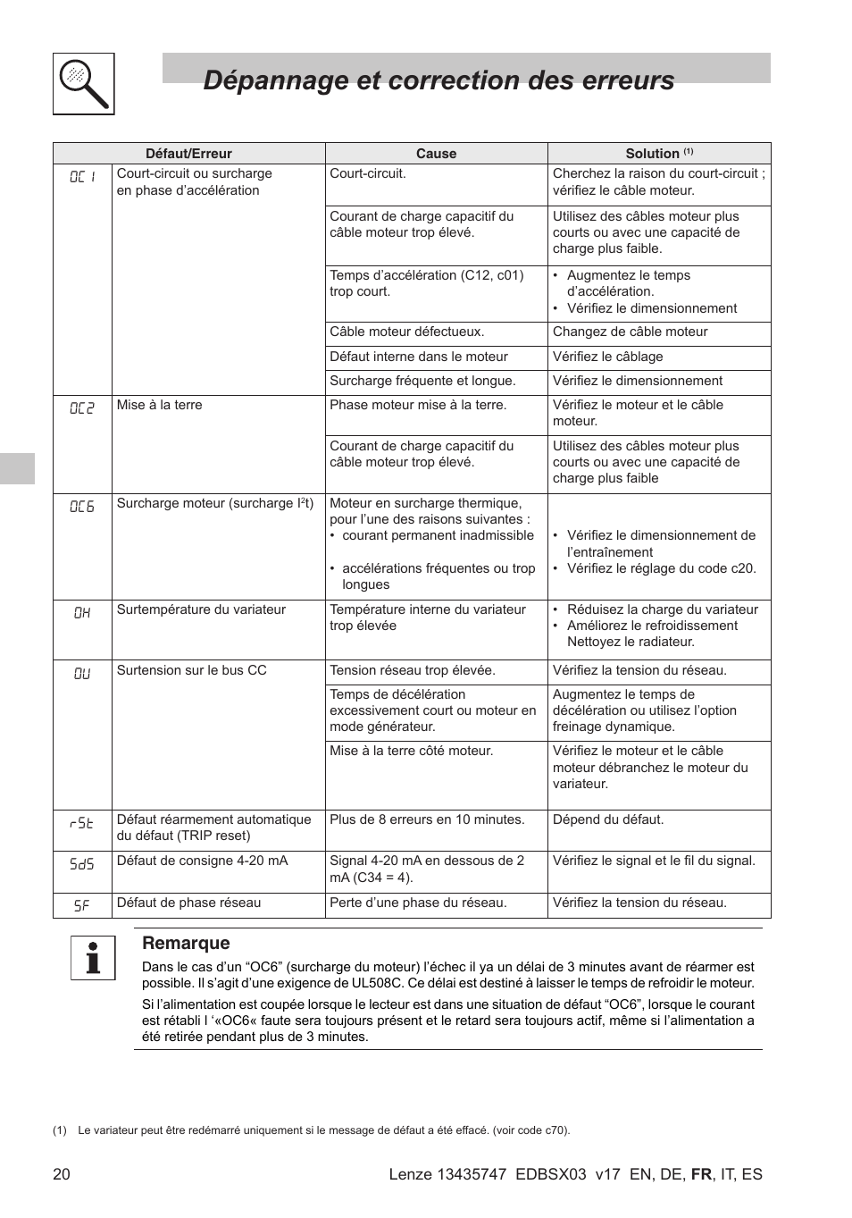 Dépannage et correction des erreurs, Remarque | Lenze SMD 0-25kW-4-0kW User Manual | Page 64 / 112