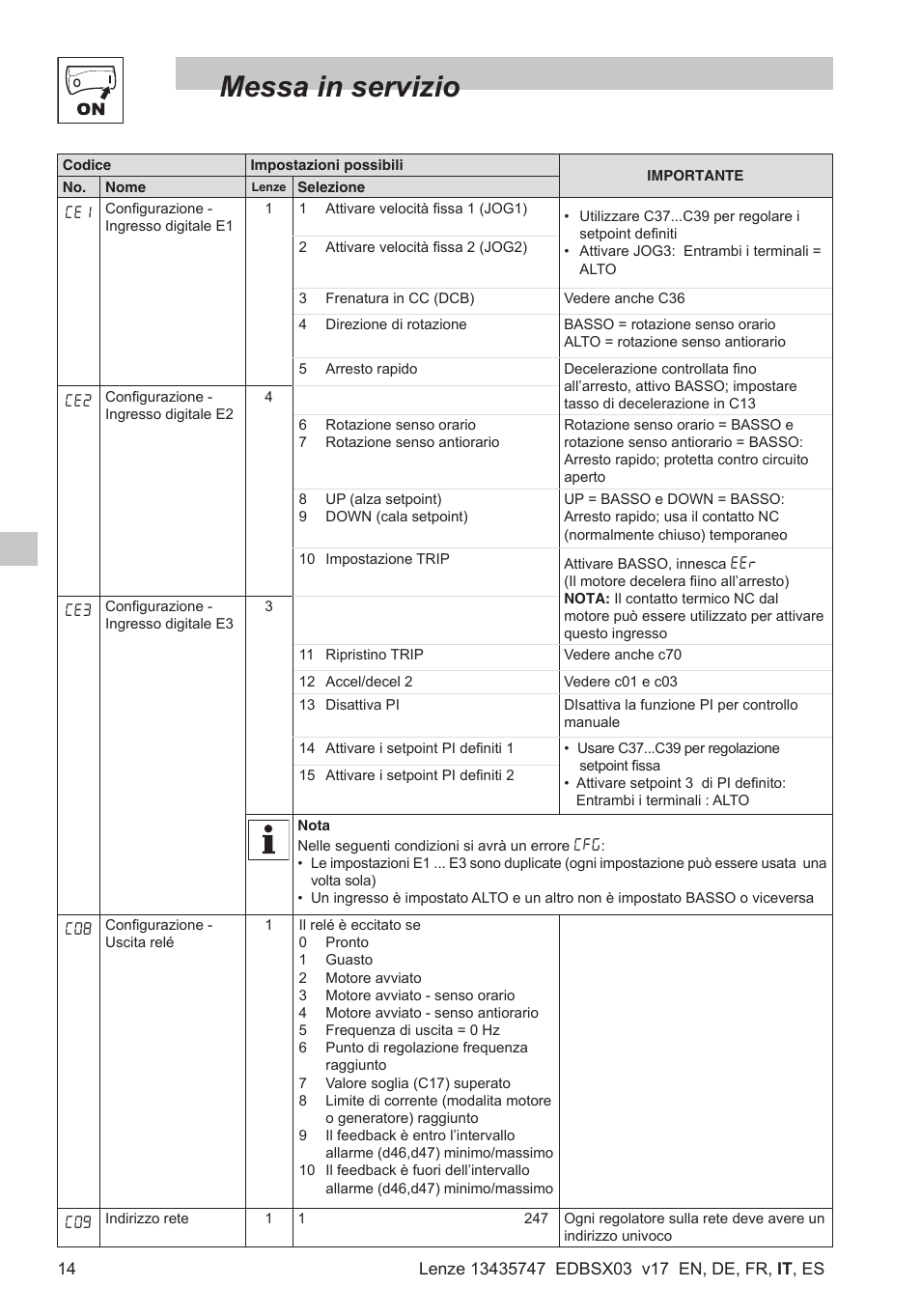 Messa in servizio | Lenze SMD 0-25kW-4-0kW User Manual | Page 80 / 112