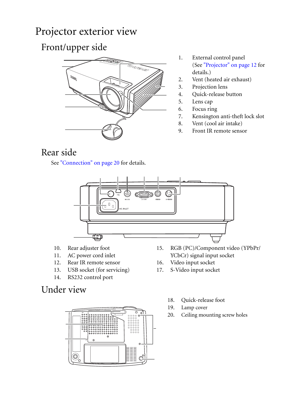 Projector exterior view, Front/upper side, Rear side | Under view, Front/upper side rear side under view, Front/upper side rear side | BenQ MP511 User Manual | Page 11 / 60
