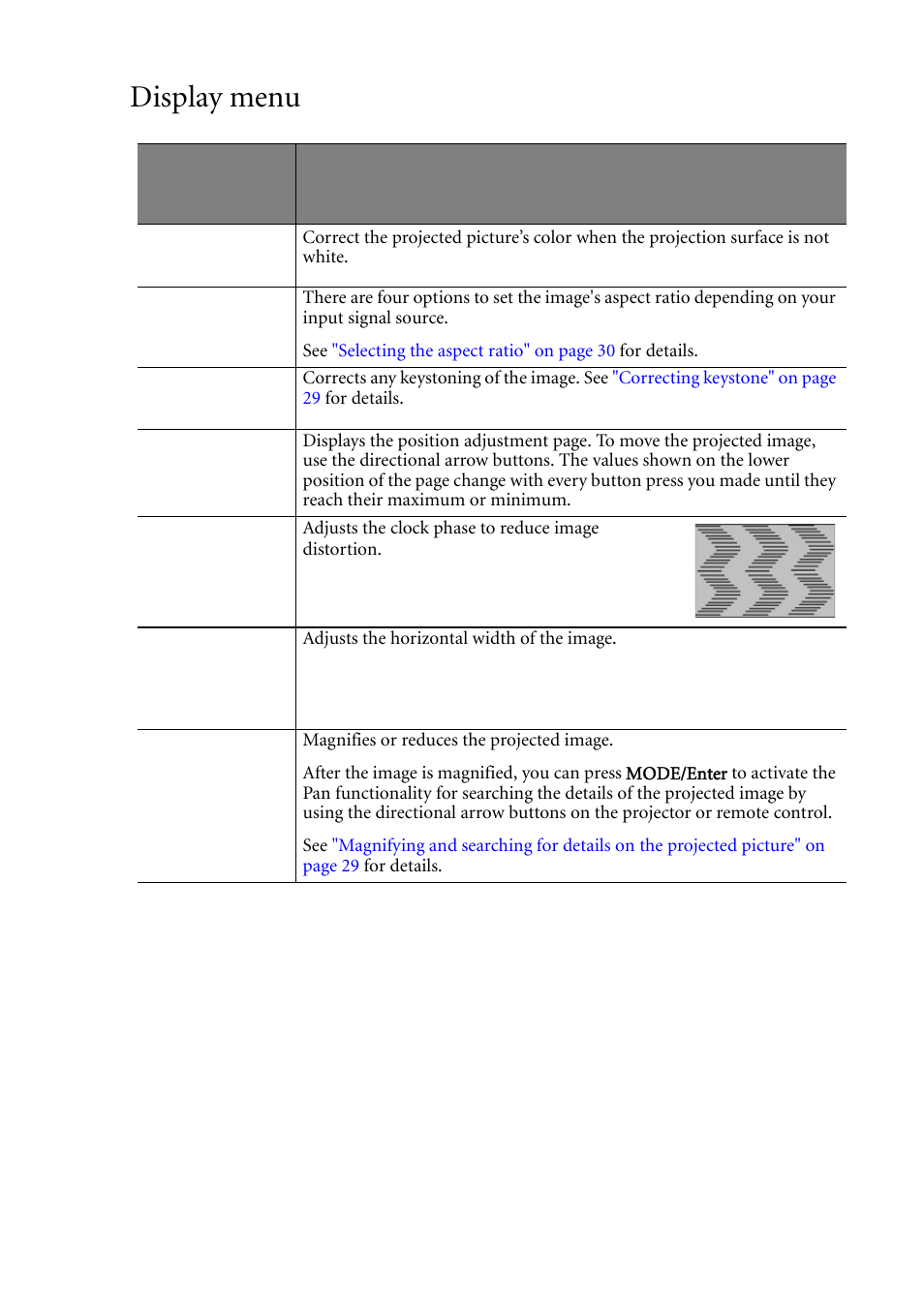 Display menu | BenQ MP511 User Manual | Page 43 / 60