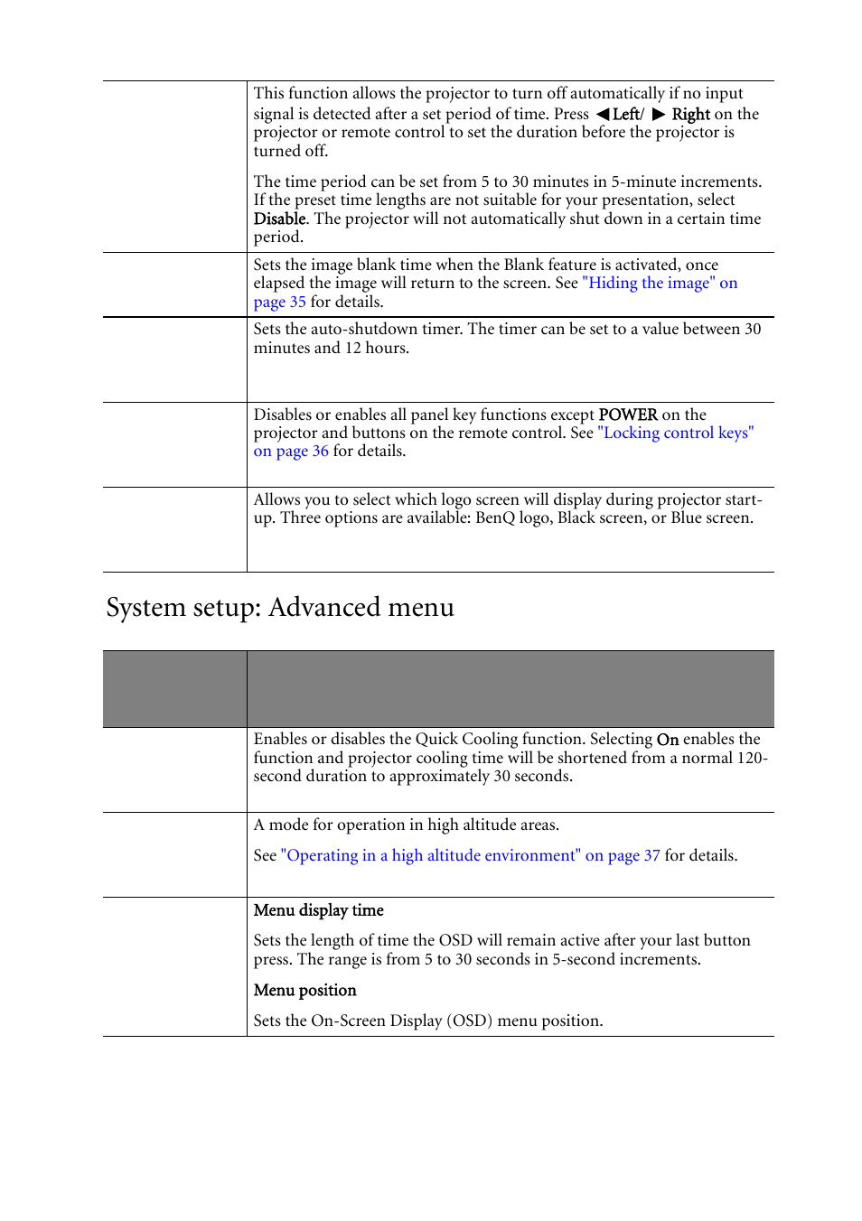 System setup: advanced menu | BenQ MP511 User Manual | Page 46 / 60