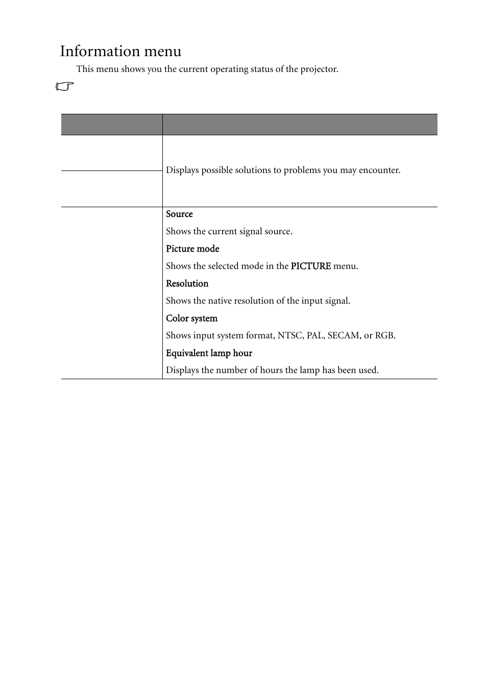 Information menu | BenQ MP511 User Manual | Page 48 / 60