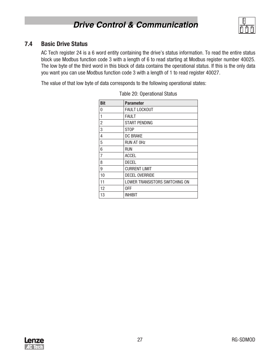 Drive control & communication, 4 basic drive status | Lenze smd Series Drives User Manual | Page 31 / 32