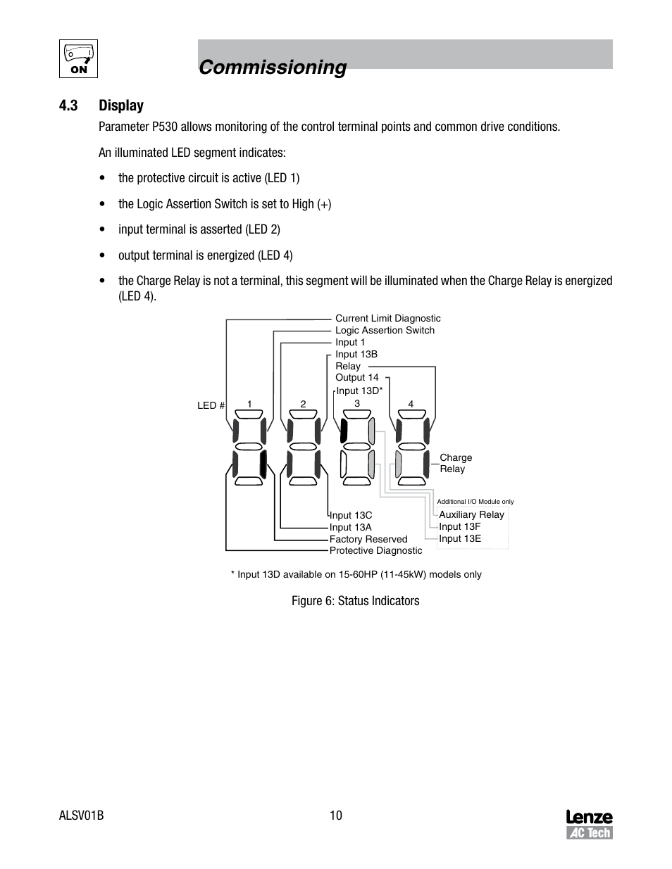 Commissioning, 3 display | Lenze SV SMV additional I-O module User Manual | Page 13 / 14