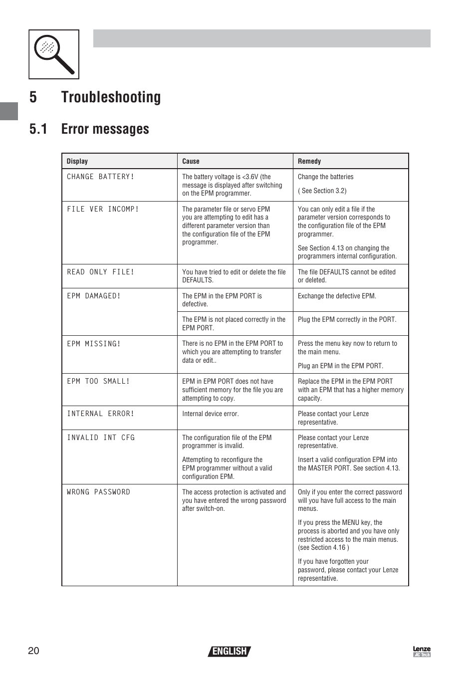 1 error messages, 0 english | Lenze EEPM1RA EPM User Manual | Page 22 / 26