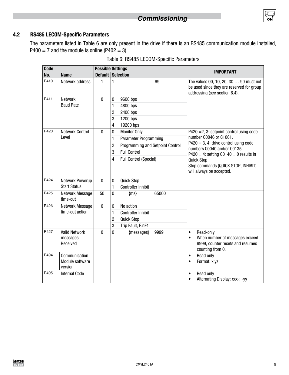 Commissioning | Lenze SMVector RS-485 LECOM User Manual | Page 11 / 29