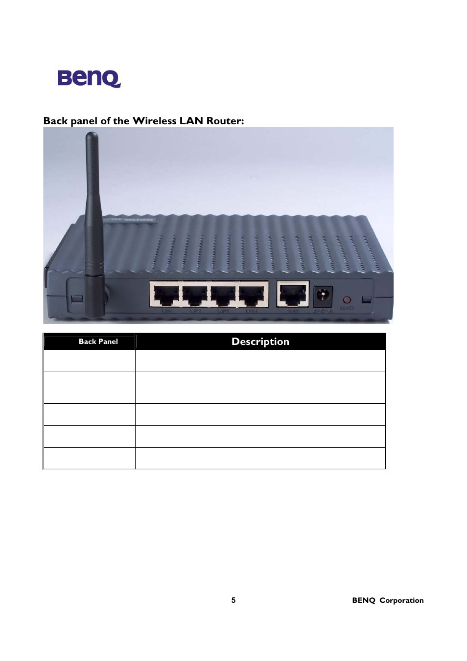 Back panel of the wireless lan router, Description | BenQ AWL-700 User Manual | Page 9 / 33