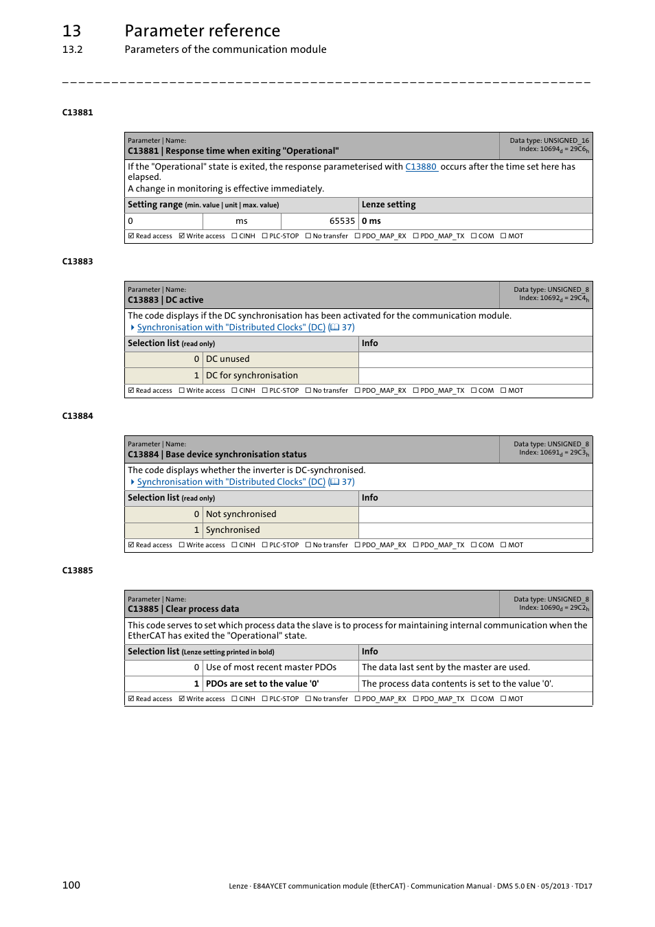 C13881 | response time when exiting "operational, C13883 | dc active, C13884 | base device synchronisation status | C13885 | clear process data, C13883, Indicates, C13884, C13881, C13885, Is ta | Lenze E84AYCET EtherCAT MCI module User Manual | Page 100 / 109