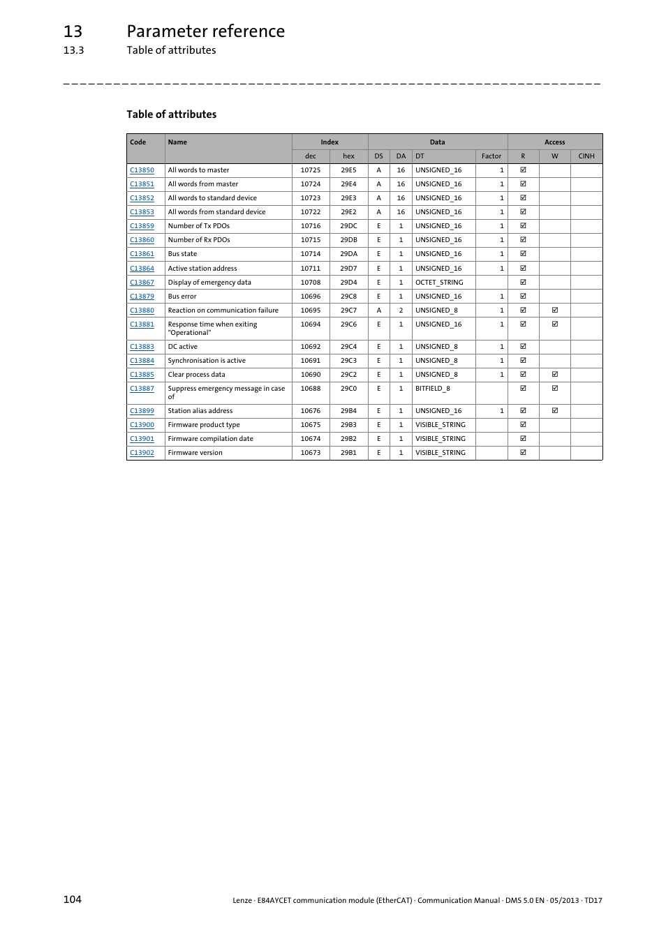 13 parameter reference, 3 table of attributes 104, Table of attributes | Lenze E84AYCET EtherCAT MCI module User Manual | Page 104 / 109