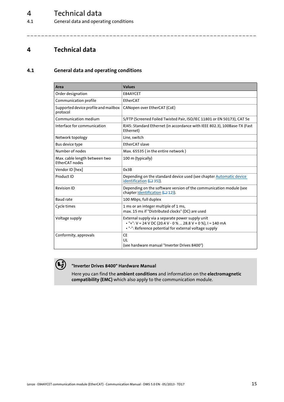 4 technical data, 1 general data and operating conditions, Technical data | General data and operating conditions, 4technical data | Lenze E84AYCET EtherCAT MCI module User Manual | Page 15 / 109