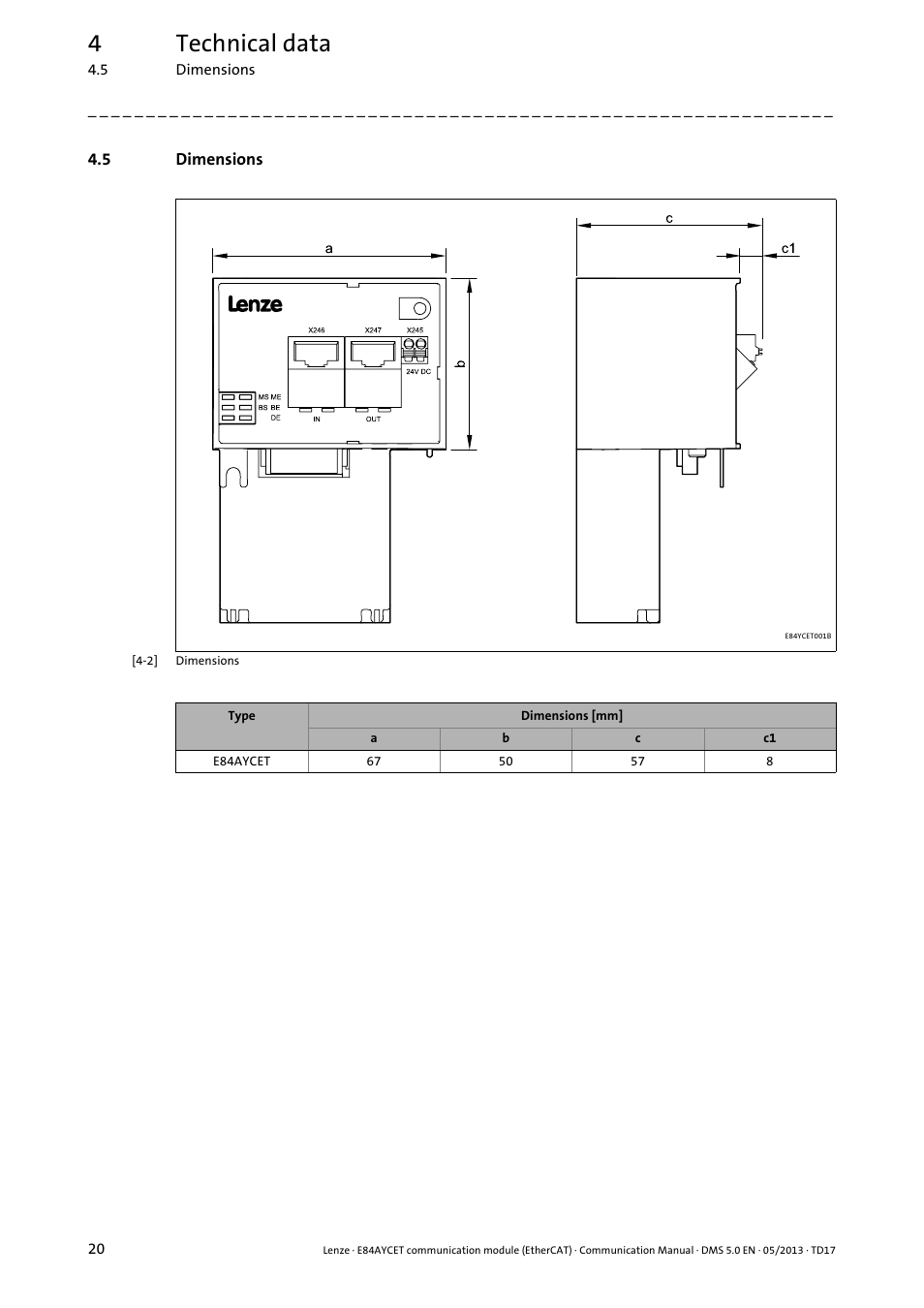 5 dimensions, Dimensions, 4technical data | Lenze E84AYCET EtherCAT MCI module User Manual | Page 20 / 109