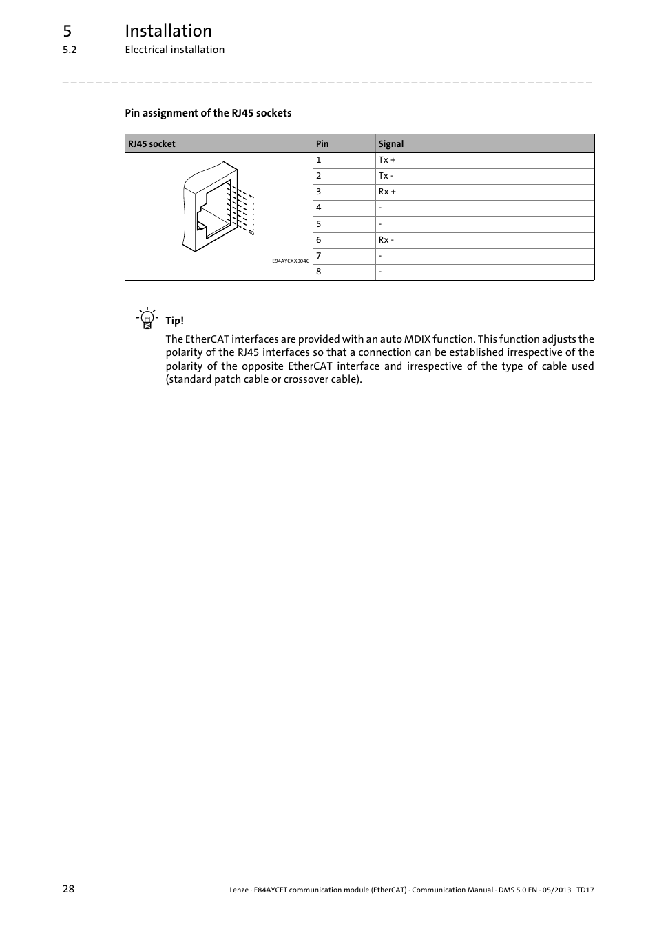 5installation | Lenze E84AYCET EtherCAT MCI module User Manual | Page 28 / 109