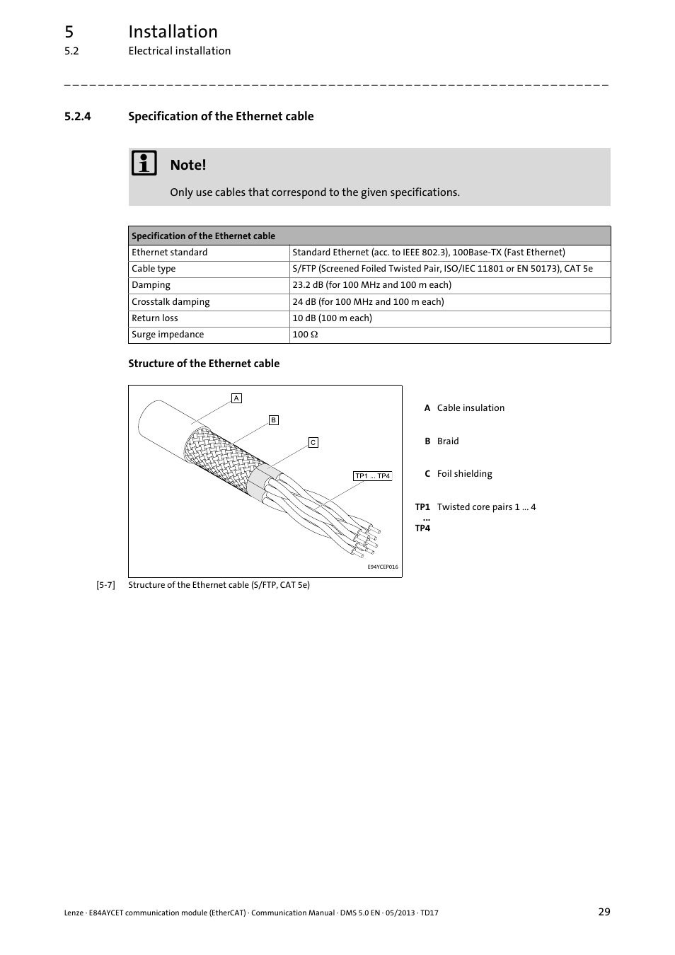 4 specification of the ethernet cable, Specification of the ethernet cable, 5installation | Lenze E84AYCET EtherCAT MCI module User Manual | Page 29 / 109