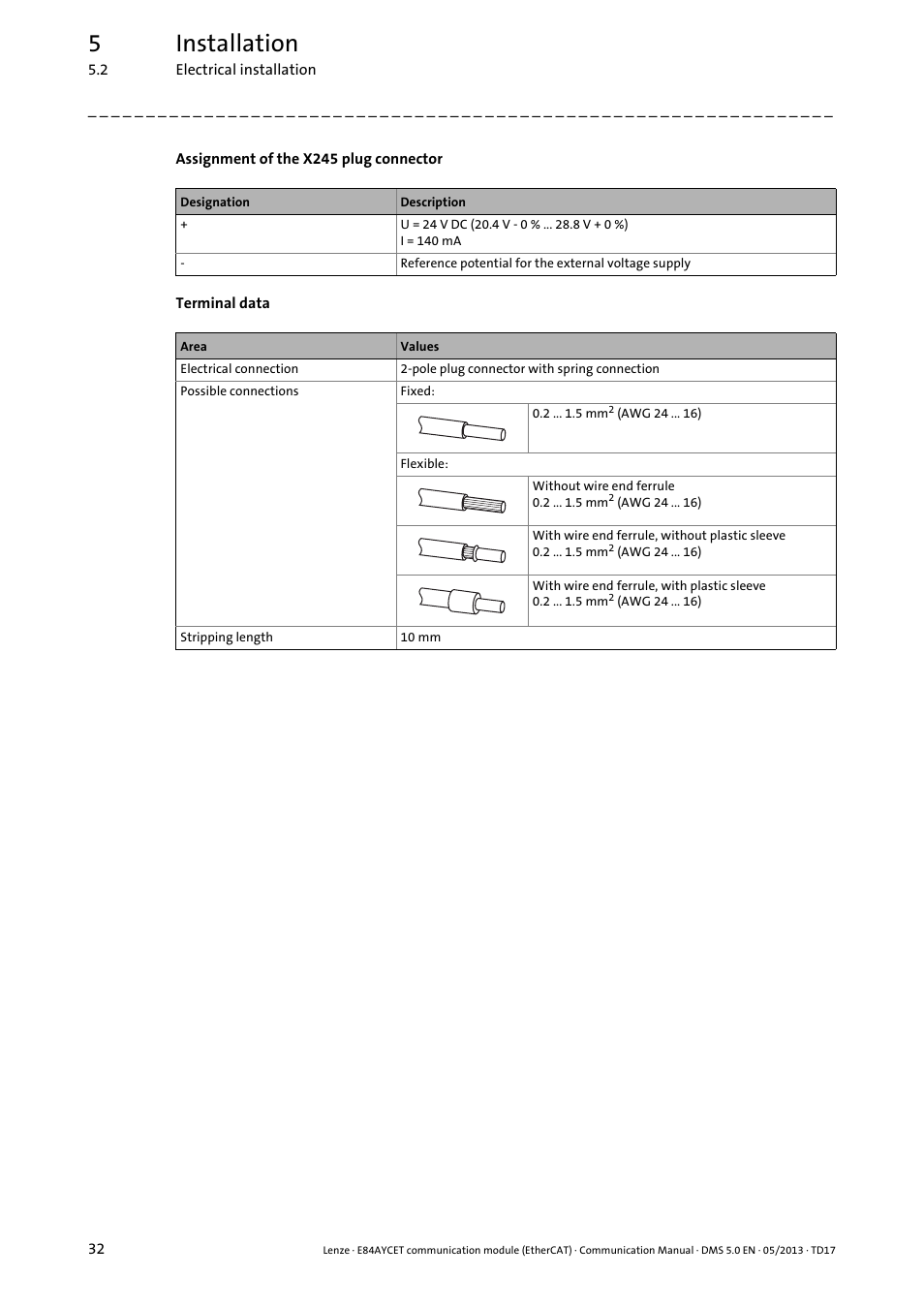 5installation | Lenze E84AYCET EtherCAT MCI module User Manual | Page 32 / 109