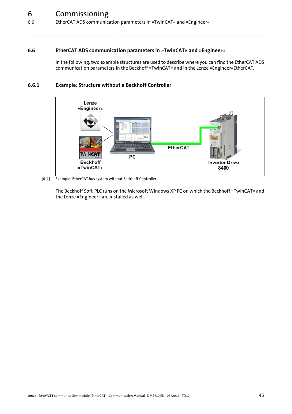 1 example: structure without a beckhoff controller, Example: structure without a beckhoff controller, 6commissioning | Lenze E84AYCET EtherCAT MCI module User Manual | Page 45 / 109