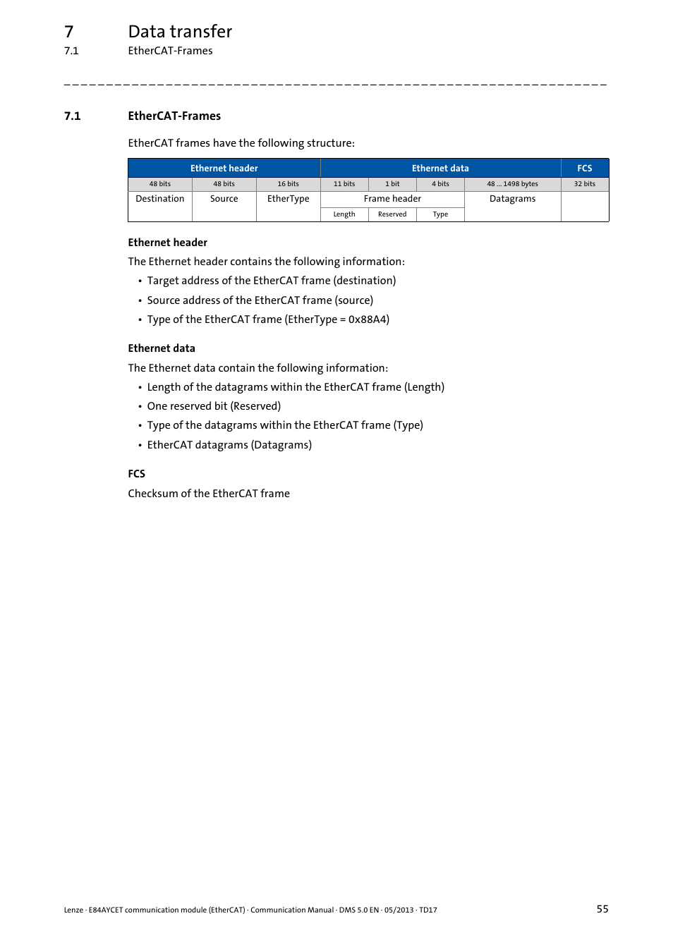 1 ethercat-frames, Ethercat-frames, 7data transfer | Lenze E84AYCET EtherCAT MCI module User Manual | Page 55 / 109