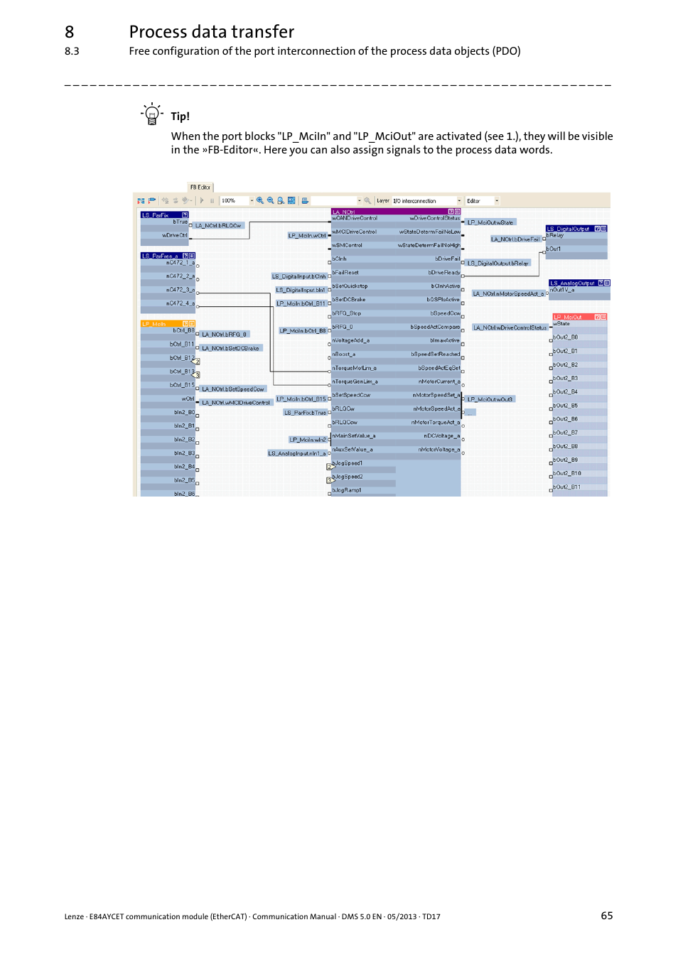 8process data transfer | Lenze E84AYCET EtherCAT MCI module User Manual | Page 65 / 109