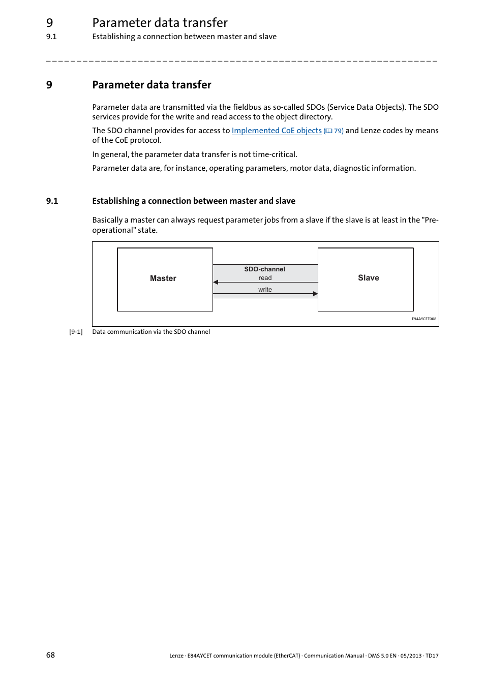 9 parameter data transfer, Parameter data transfer, Establishing a connection between master and slave | 9parameter data transfer | Lenze E84AYCET EtherCAT MCI module User Manual | Page 68 / 109