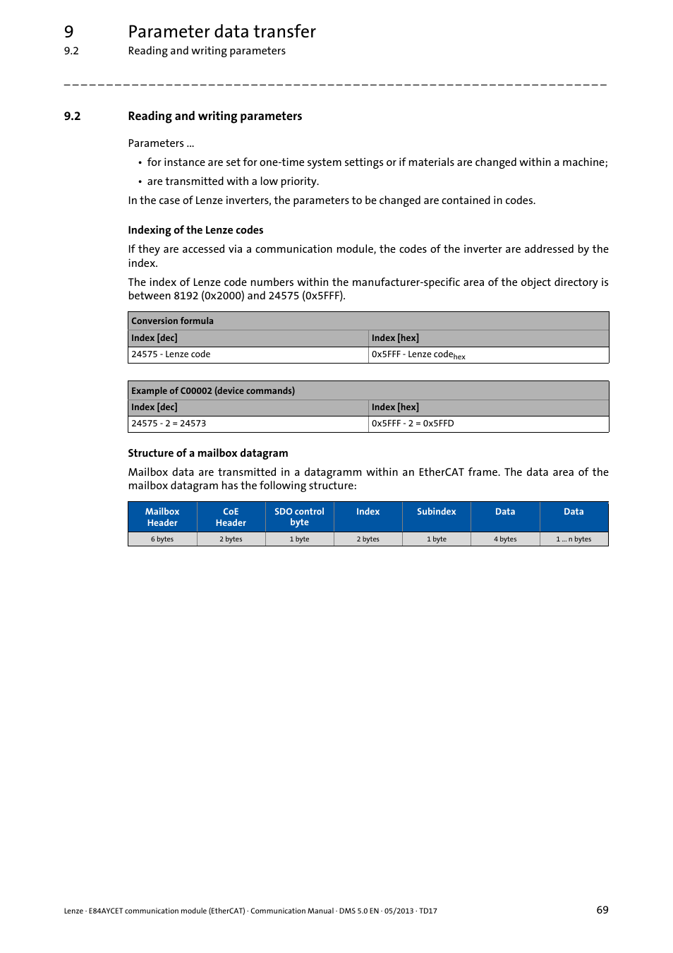 2 reading and writing parameters, Reading and writing parameters, 9parameter data transfer | Lenze E84AYCET EtherCAT MCI module User Manual | Page 69 / 109