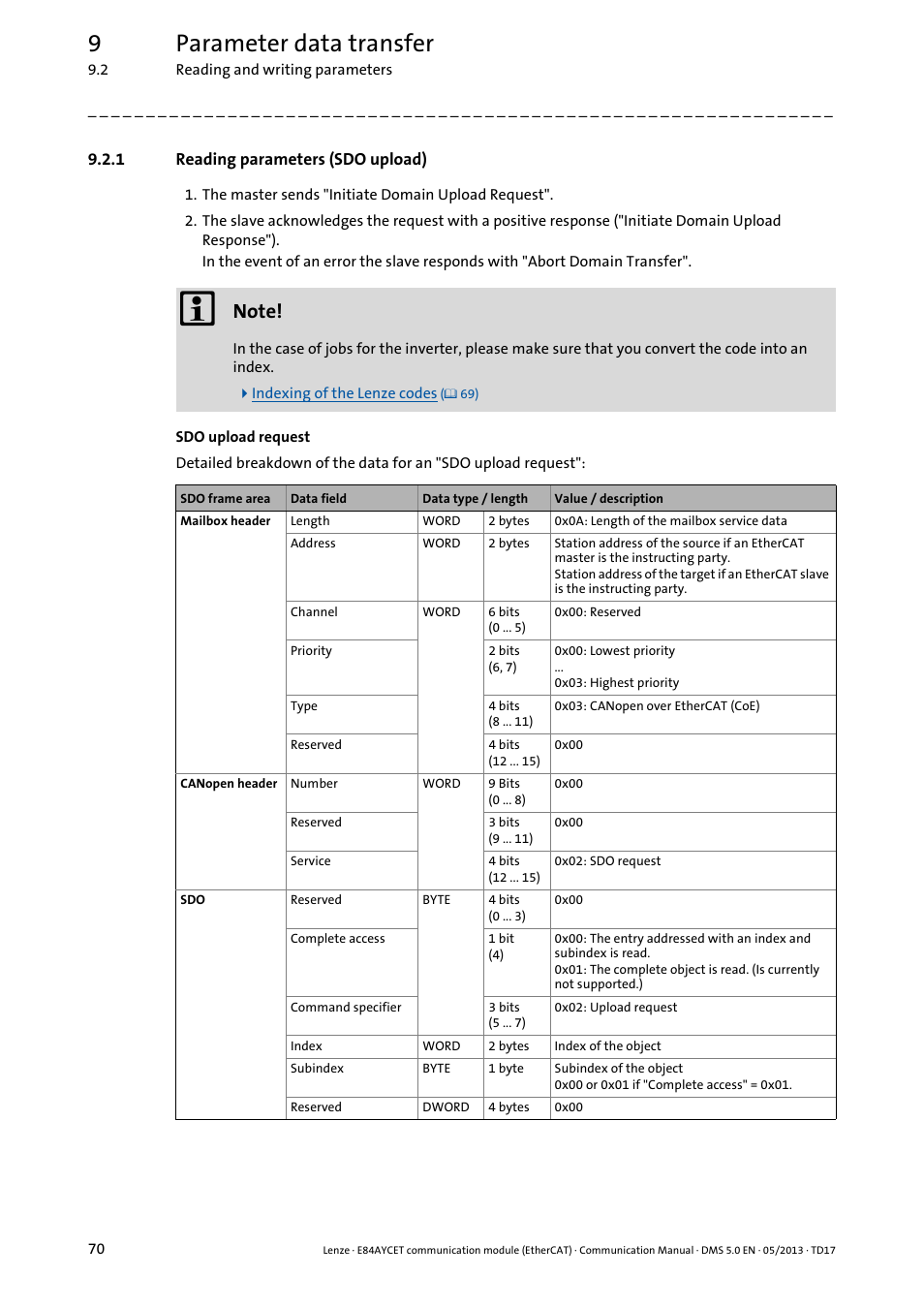 1 reading parameters (sdo upload), Reading parameters (sdo upload), 9parameter data transfer | Lenze E84AYCET EtherCAT MCI module User Manual | Page 70 / 109