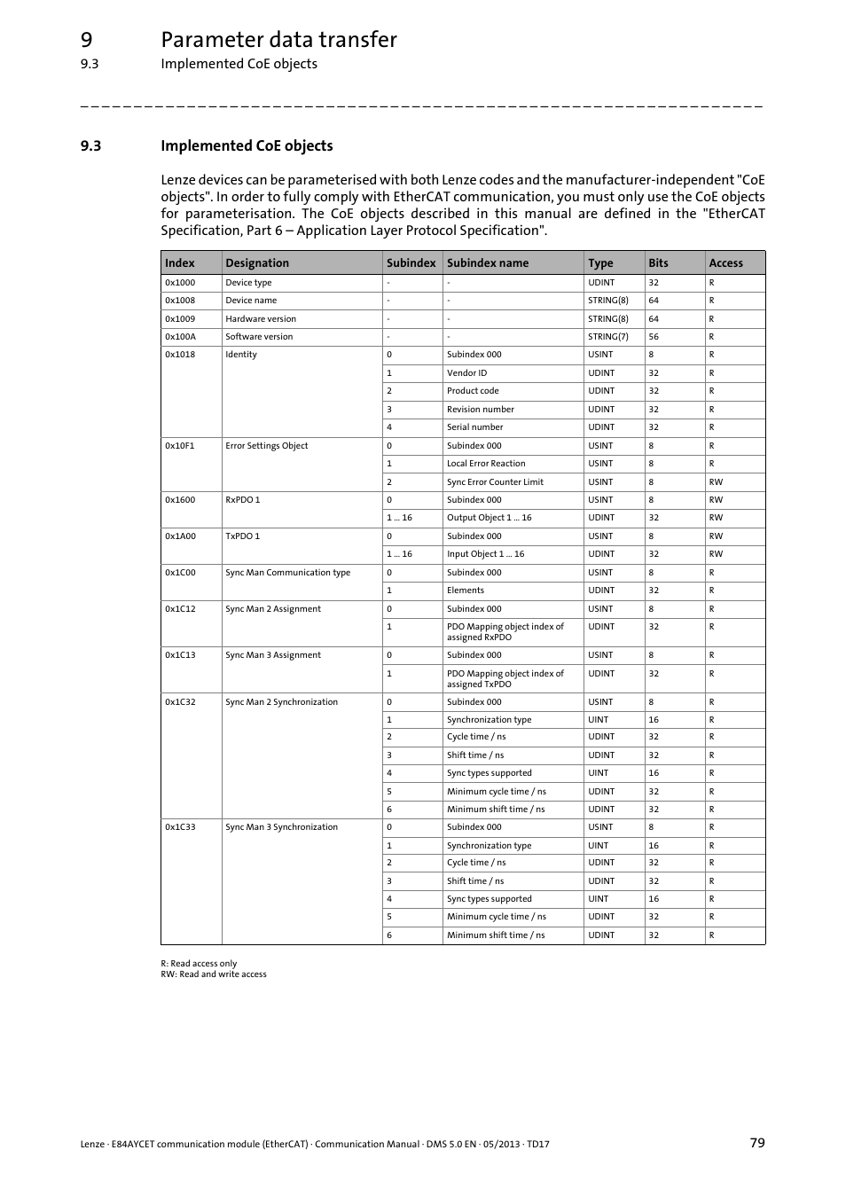 3 implemented coe objects, Implemented coe objects, 9parameter data transfer | Lenze E84AYCET EtherCAT MCI module User Manual | Page 79 / 109