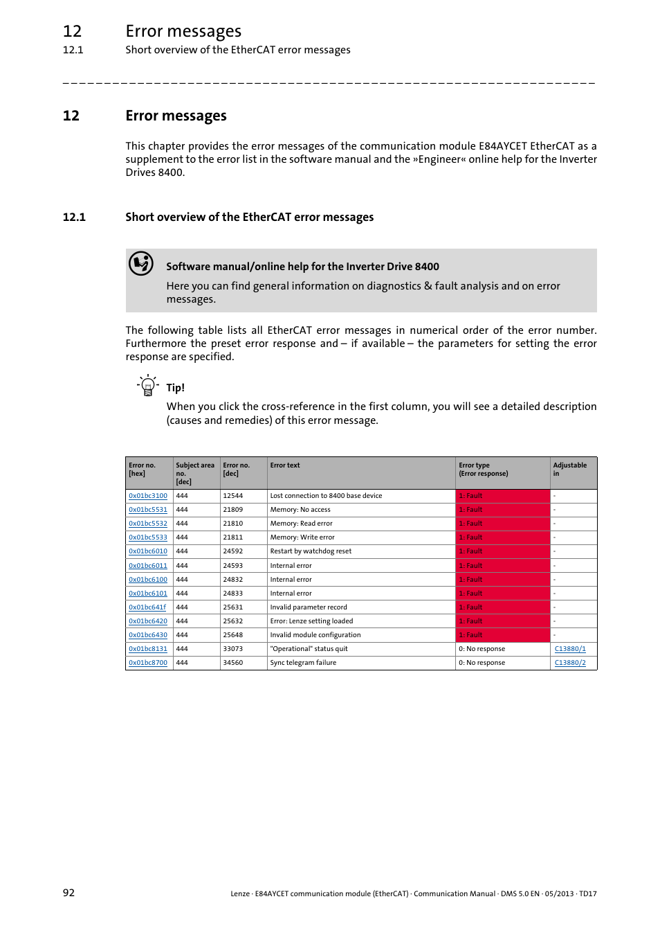 12 error messages, 1 short overview of the ethercat error messages, Error messages | Lenze E84AYCET EtherCAT MCI module User Manual | Page 92 / 109