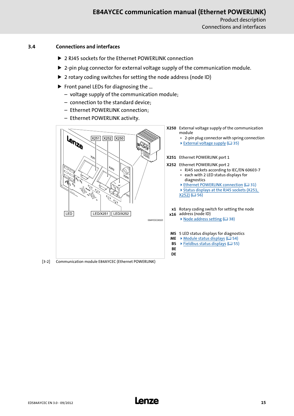 4 connections and interfaces, Connections and interfaces, E84aycec communication manual (ethernet powerlink) | Lenze E84AYCEC User Manual | Page 15 / 89