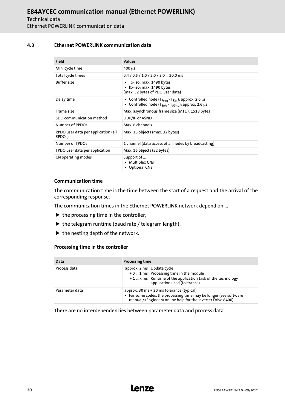 3 ethernet powerlink communication data, Ethernet powerlink communication data, E84aycec communication manual (ethernet powerlink) | Lenze E84AYCEC User Manual | Page 20 / 89