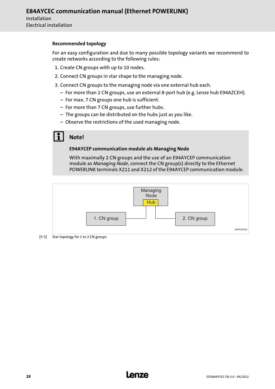 E84aycec communication manual (ethernet powerlink) | Lenze E84AYCEC User Manual | Page 28 / 89