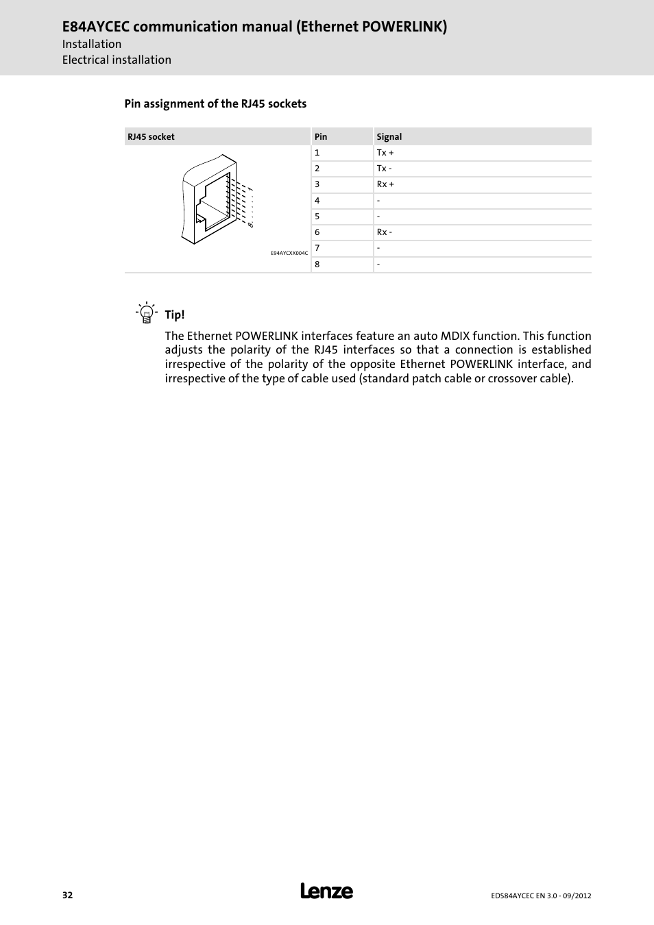 E84aycec communication manual (ethernet powerlink) | Lenze E84AYCEC User Manual | Page 32 / 89