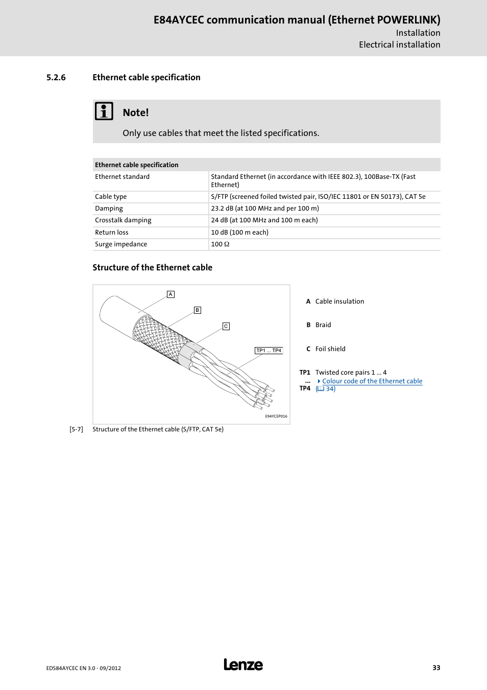 6 ethernet cable specification, Ethernet cable specification, E84aycec communication manual (ethernet powerlink) | Lenze E84AYCEC User Manual | Page 33 / 89