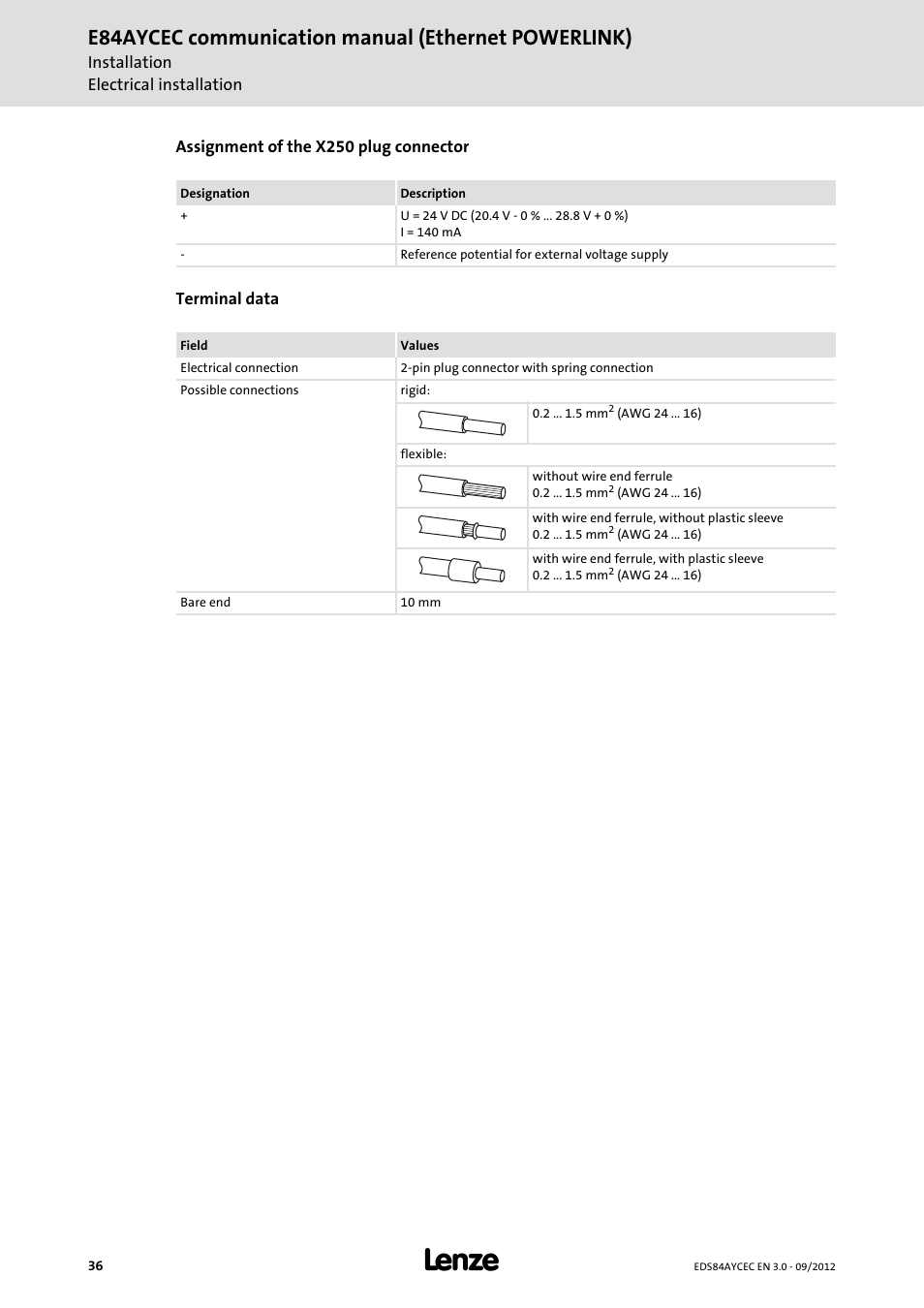 E84aycec communication manual (ethernet powerlink) | Lenze E84AYCEC User Manual | Page 36 / 89