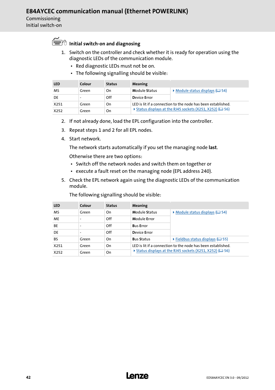 E84aycec communication manual (ethernet powerlink) | Lenze E84AYCEC User Manual | Page 42 / 89