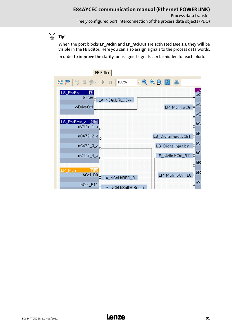 Lenze E84AYCEC User Manual | Page 51 / 89