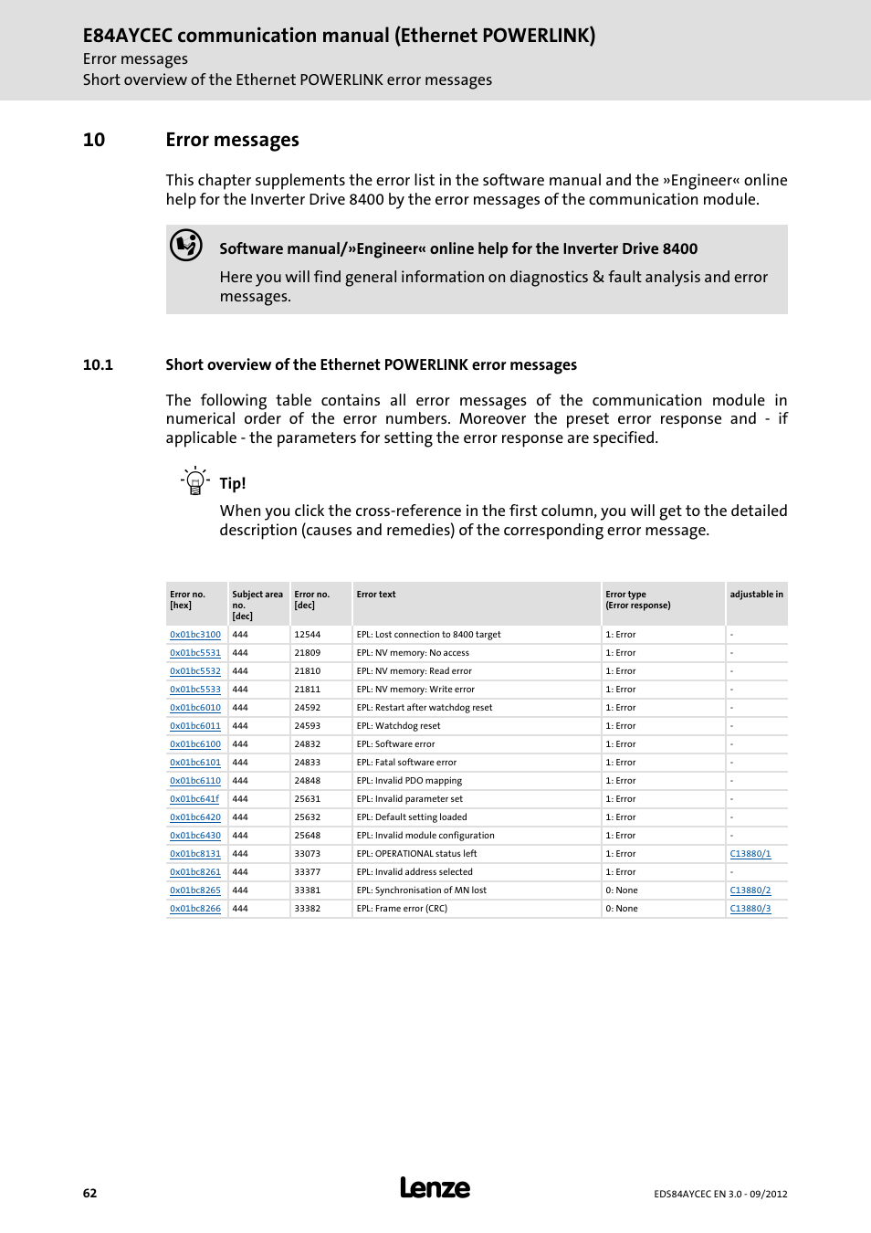 10 error messages, Error messages, E84aycec communication manual (ethernet powerlink) | Lenze E84AYCEC User Manual | Page 62 / 89