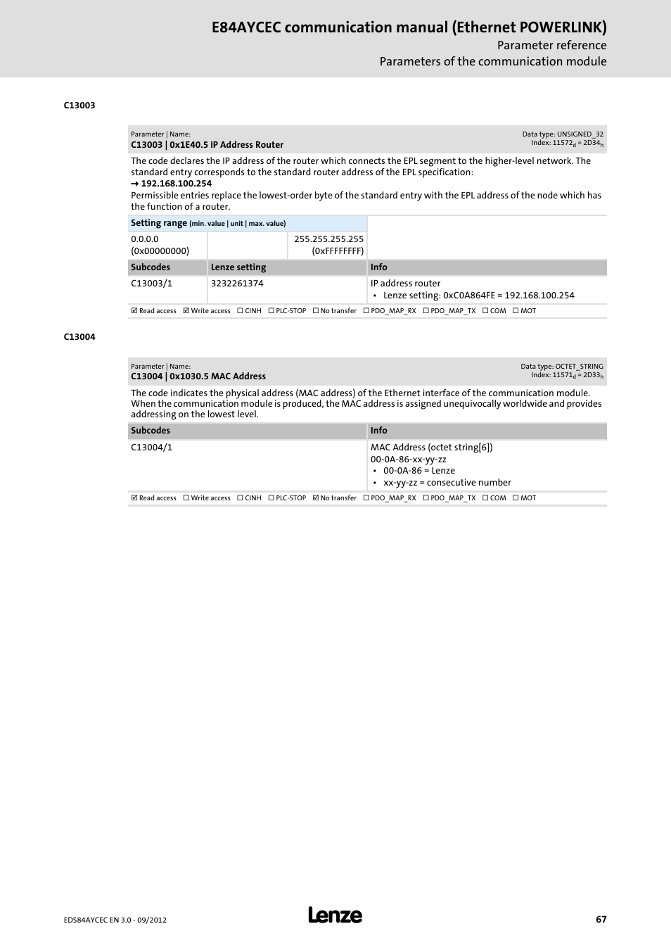 C13003 | 0x1e40.5 ip address router, C13004 | 0x1030.5 mac address, C13004 | Are displayed on the, E84aycec communication manual (ethernet powerlink) | Lenze E84AYCEC User Manual | Page 67 / 89