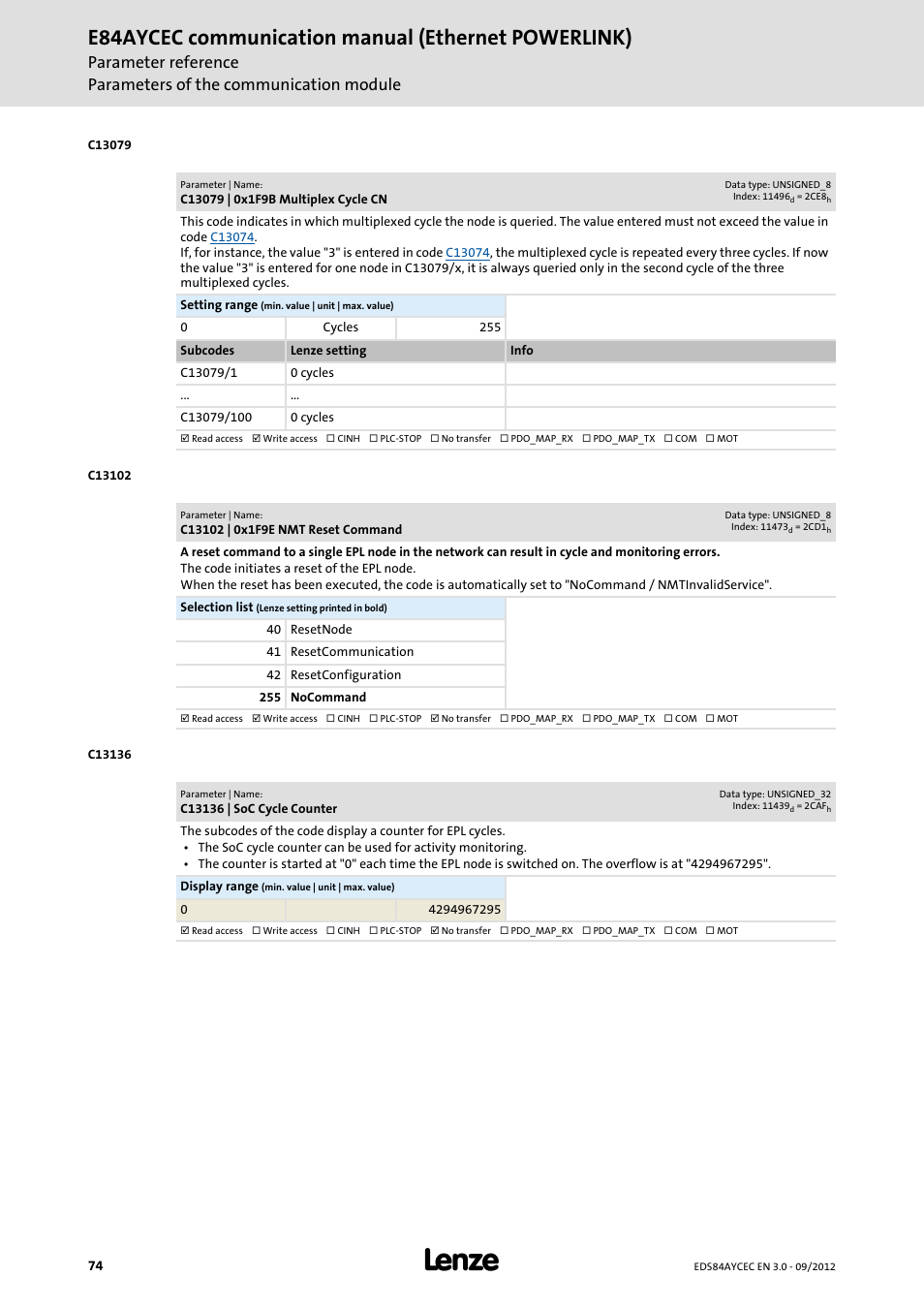 C13079 | 0x1f9b multiplex cycle cn, C13102 | 0x1f9e nmt reset command, C13136 | soc cycle counter | E84aycec communication manual (ethernet powerlink) | Lenze E84AYCEC User Manual | Page 74 / 89